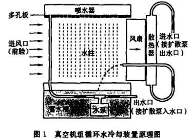 響應(yīng)式網(wǎng)站建設(shè)