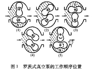 響應(yīng)式網(wǎng)站建設(shè)